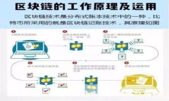 如何快速查询量子特攻等虚拟币的价格