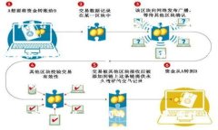 虚拟币ddw交易，让你轻松赚取数字财富虚拟币d