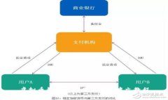 虚拟币钱包的使用说明及中文教程