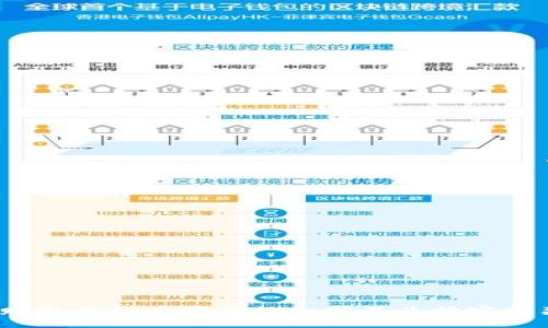 如何赚取虚拟币商品的积分并兑换实物奖品？