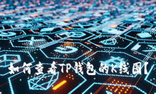 如何查看TP钱包的K线图?