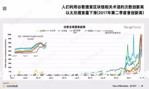 山东淄博虚拟币是否合法？如何购买？优缺点有哪些？