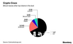 从TP钱包提币到欧易的步骤图及操作指南