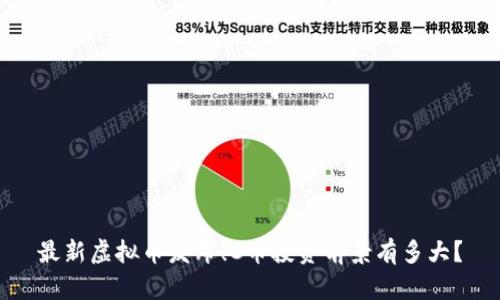 最新虚拟币发布！C币投资前景有多大？