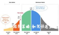 虚拟币短线策略：如何快速盈利？