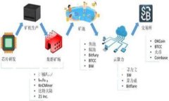 什么是虚拟币edu？虚拟币edu对教育行业的影响与