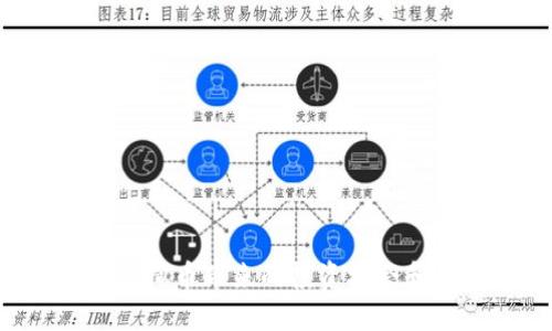 LNC虚拟币带来的投资机会和风险