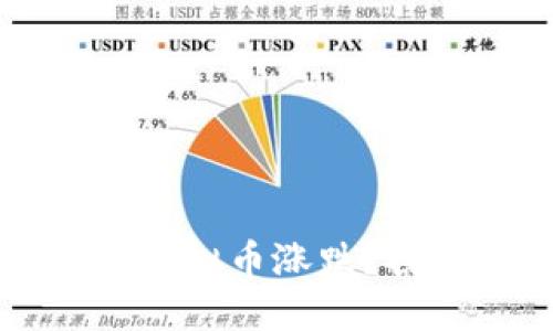 周易如何解读虚拟币涨跌？探索虚拟币投资