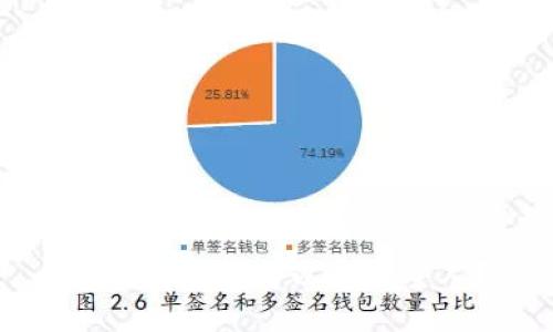 TP钱包是否可以查到主人？