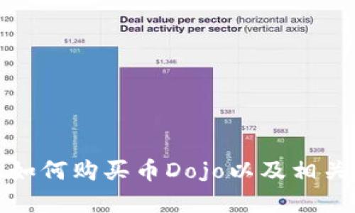 TP钱包上如何购买币Dojo以及相关问题解答