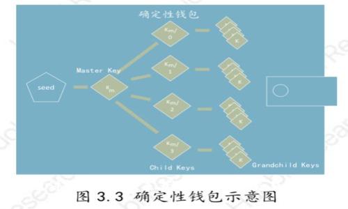 如何通过刷交易量来获取虚拟币交易所的返佣