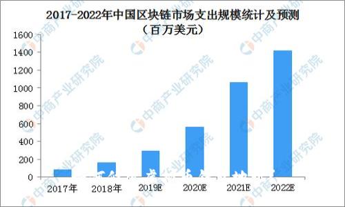 如何修改虚拟币钱包地址？