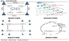 重新下载TP钱包登录需要哪些步骤？