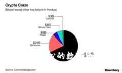 TP钱包闪兑，快捷便利省心的数字货币兑换方式