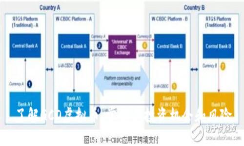 了解GCO虚拟币，掌握其投资机会和风险