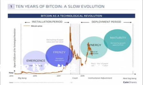 如何将TP钱包的资金转换成比特币