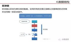 MNC小黄人币如何安全高效的提到TP钱包