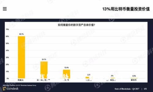 TP钱包等待确认，如何解决？