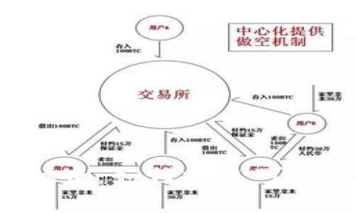 中国交易虚拟币：如何挑选可信的交易平台？