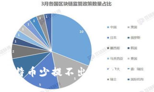 钱包比特币少提不出来？教你如何解决