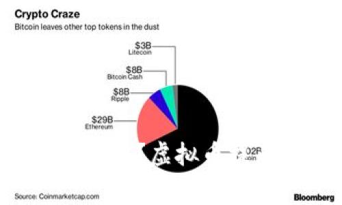 虚拟币提币费用是否存在？虚拟币提币需要支付哪些费用？