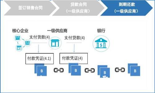 如何追回数字货币被盗取的资金