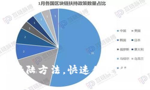 区块链钱包登陆方法，快速便捷的登陆常用钱包