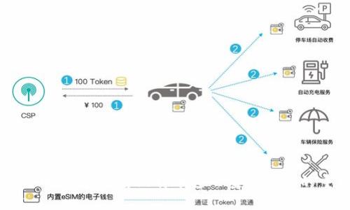 虚拟资产比特币是吗，了解比特币这一虚拟资产的重要性与原理