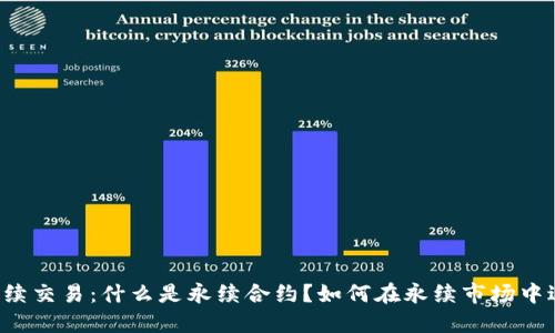 虚拟币永续交易：什么是永续合约？如何在永续市场中进行交易？