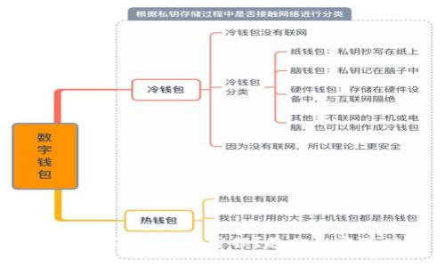 如何应对虚拟币亏损？教你从容理财