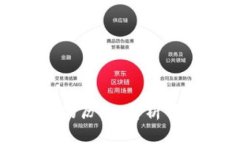 揭开加密货币牛市的历史，解析背后原因与未来