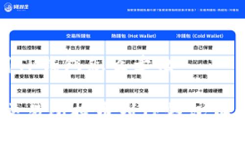 交易所提币到TP钱包怎么卖出

轻松掌握：从交易所提币到TP钱包再到卖出全攻略