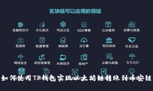 如何使用TP钱包实现以太坊链转账到币安链