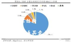 、关键词与内容结构掌握TP钱包：新币买卖全攻略