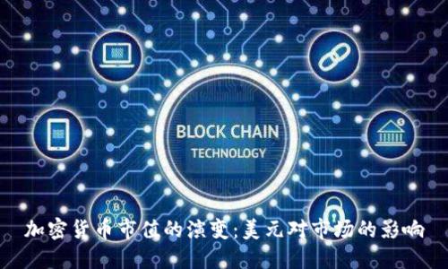 加密货币市值的演变：美元对市场的影响