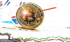 轻松重设TP钱包密码的终极指南