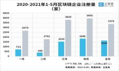 一台手机能否安装两个TP钱包？全面解析与实用指