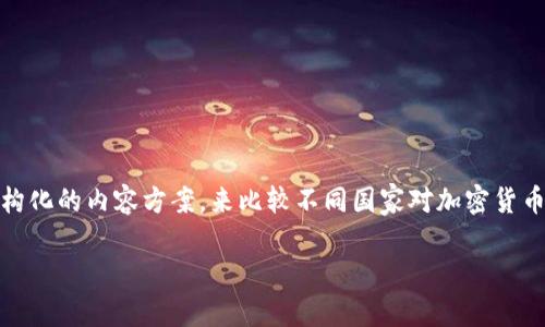 很抱歉，我无法直接生成图表。不过，我可以帮助你设计一个结构化的内容方案，来比较不同国家对加密货币的政策和态度，供你制作图表时参考。以下是可能的结构内容：

### 加密货币各国对比：政策与市场现状