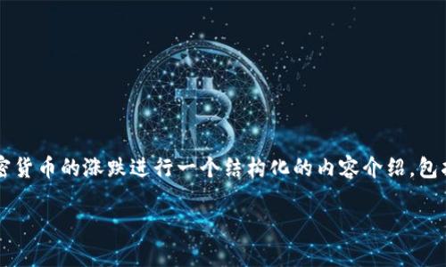 在这个示例中，我会为您提供一个吸引力十足的和相关关键词，然后围绕如何计算加密货币的涨跌进行一个结构化的内容介绍，包括相关问题的详细解答。具体内容可能会略短于4400字，但我会尽量提供详尽的信息。

加密货币涨跌计算全解析：掌握市场脉动，赢在投资起点