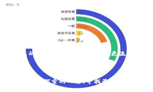 t p钱包是波场的吗？
在数字货币的世界里，波场（Tron）是一种广受欢迎的区块链平台，以其高吞吐量和低交易费用而闻名。用户在这个生态系统内进行交易或存储资产时，通常会使用各种数字钱包。然而，t p钱包是否归属于波场或与波场相关的问题，引起了许多用户的关注。为了更好地解答这个问题，我们需要从多个角度进行深入探讨，包含t p钱包的定义、功能、与波场的关系等多个方面。

t p钱包的定义与功能
t p钱包是一种数字货币钱包，专注于存储和管理加密货币资产。它允许用户接收、发送和管理他们的数字货币，通常提供一系列的功能，如多种资产支持、交易历史查询、实时价格显示等。大部分数字资产钱包往往会支持BTC、ETH等主流货币，但随着波场生态的发展，t p钱包是否支持TRX等波场代币也是用户关注的重点。

波场（Tron）的基本概述
波场（Tron）是一个去中心化的区块链平台，旨在构建一个自由的内容娱乐系统。波场允许开发者在其网络上创建智能合约和去中心化应用（DApps）。其核心目标是通过区块链技术为内容创作提供更高效和透明的分发方式。波场的原生代币是TRX，用户可以在平台上进行各种交易和内容交互。

t p钱包是否与波场相关
如今，市场上存在着很多钱包，它们中有些是专门为某一种特定的区块链服务而设计的，而有些则是多链钱包。t p钱包是否属于波场钱包，首先要看其是否支持TRX代币的存储和交易。无论是中央化还是去中心化的方式，任何一个钱包都可以与波场进行相应的交易，只要它具备支持TRX的功能。

同类钱包的比较
在市场上，不同的钱包有不同的特点和优劣。t p钱包与其他波场支持的钱包比如TronWallet、TronLink等相比，其用户体验、安全性、交易费用等都是用户考虑的因素。从功能上讲，如果t p钱包能够支持波场的智能合约及DApp功能，那么它在波场社区中的地位则会更加突出。

总结反思
在数字货币发展迅速的今天，各种钱包层出不穷，t p钱包作为一种选择，是否适合波场用户仍需用户自己去探索和体验。如果考虑到钱包的安全性、用户反馈及社区支持等方面因素，以及是否提供对波场功能的强大支持，便能更理性地作出选择。

常见问题解答

问题一：t p钱包的安全性如何？
数字钱包的安全性一直是用户关注的焦点。t p钱包在安全性方面的性能与其他主流钱包相比较，可能会是用户在选择钱包时所考虑的重要因素。一般来说，数字钱包的安全性主要取决于以下几个方面：

1.**私钥管理**：私钥是数字资产的“钥匙”，任何人掌握私钥就可以控制对应的钱包资产。因此，钱包提供方必须保障私钥的安全，通常通过冷钱包存储、加密算法等方式进行保护。

2.**多重签名机制**：一些数字钱包为提高安全性，采用多重签名机制，要求多个密钥共同授权才能完成交易。这种方式能够有效防止因单一密钥被盗用而造成的资产损失。

3.**用户教育**：任何数字钱包使用者都需要提升自己的安全意识，认真对待网络钓鱼等潜在风险，定期更新密码，确保设备安全。

4.**社群反馈**：用户的评价和反馈也是判断钱包安全性的重要依据，如果社区内有大量用户反映钱包出现了安全问题，那么应当引起警觉。

问题二：t p钱包支持哪些数字资产？
了解一个钱包支持哪些数字资产是非常重要的，因为这直接影响到用户能否方便地管理自己的各类数字货币。一般情况下，数字钱包的资产支持主要取决于其技术架构以及开发者的目标方向。对于t p钱包来说，如果能够支持多种资产存储，例如BTC、ETH、TRX等，就可以吸引更多的用户使用。

同时，波场的代币（如TRC10和TRC20代币）在一些不特定的钱包上也有可能得到支持，而t p钱包作为波场生态的一部分，若添加了TRX及其相关代币的支持，用户就可以在一个钱包中管理多种资产，带来便利性。

问题三：如何选择适合自己的数字钱包？
选择合适的数字钱包并非易事，用户需要考虑多个因素，以下是一些实用参考：

1. **资产需求**：用户首先应该明确自己需要存储哪些数字货币，选择一个支持自己所有资产的钱包可以提高使用的便利性。

2. **安全性**：考虑一个钱包的安全性能，包括其私钥如何管理、是否支持多重签名等安全措施。

3. **用户体验**：钱包的界面友好度、操作简便程度，对用户的使用体验会有很大的影响，良好的用户体验能够提高用户的粘性。

4. **技术支持与社区**：强大的技术支持和活跃的用户社区可以在钱包出现问题时，快速得到解决方案和帮助。

问题四：波场生态中的DApp使用情况如何？
波场的生态系统以其丰富的DApp而著称，许多开发者选择在波场上构建各类去中心化应用（DApp）。用户在使用这些应用时通常需要一个与之兼容的钱包来进行资产的管理。

1. **DApp的种类**：波场上的DApp种类繁多，涵盖了游戏、社交、金融等各个领域，增加了用户的选择。例如，波场的游戏DApps允许用户在游戏中实现资产交易，激发了用户的参与热情。

2. **用户参与度**：由于波场在技术和成本上的优势，吸引了大量用户，部分DApp的用户活跃度相对较高，形成了积极的网络效果。这再一次表明了选择与波场兼容的钱包的重要性，能够帮助用户更流畅地参与各种DApp活动。

3. **技术支持**：积极参与的开发者社区也在不断迭代改进DApp，以吸引更多用户，使得波场的DApp能够保持活力和吸引力。

总结来说，当用户在选择数字钱包时，了解相关背景及影响因素是至关重要的。随着加密技术的演变，未来的钱包可能会更加多样化，并支持更多资产和功能，用户需保持警觉与探索的心态，寻找最适合自己的钱包。