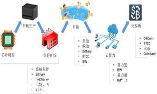 
TP钱包里的币消失了？揭秘背后的原因与解决方案