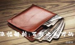 ### TP钱包币涨幅解析：百分之几万的背后隐含了