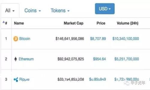 探索加密货币交易规则：新手指南与专业策略