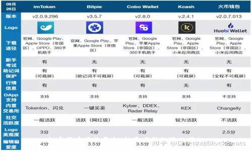加密货币差价平台：投资者新机遇的崛起