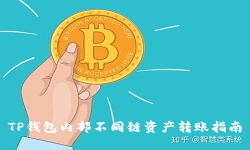 TP钱包内部不同链资产转账指南