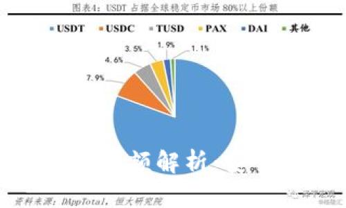TP钱包跨链转USDT限额解析：安全、便捷与风险管理
