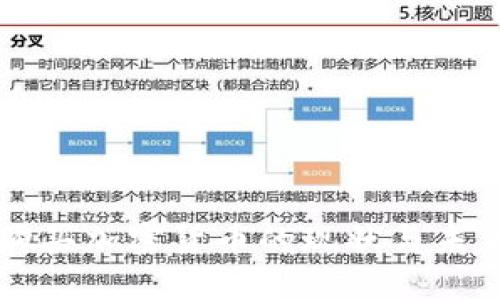 伊朗购买加密货币的现状与未来展望