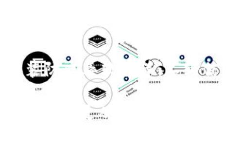 diaotiTP钱包提现攻略：如何有效解决少币问题/diaoti  
TP钱包, 提现, 少币问题/guanjianci  

在数字货币和区块链技术不断发展的今天，越来越多的人开始使用各种钱包进行资产管理。其中，TP钱包因其便捷的操作和强大的功能，得到了广泛的欢迎。然而，在实际操作中，不少用户却常常面临提现时“少币”的问题。这不仅影响了用户的资产流动性，也让很多人感到困惑与不安。一些用户可能会因为不明白为何会出现“少币”情况而感到沮丧，甚至怀疑自己的资产安全。

本篇文章将详细解析TP钱包提现过程中少币问题的成因、解决办法，同时也会分享一些在使用TP钱包时应该注意的细节与技巧，帮助用户更好地管理自己的数字资产。我们将逐步探讨这个问题，希望本篇文章能够为广大TP钱包用户提供有价值的指导。

一、理解TP钱包提现的基本流程
在解决提现少币问题之前，我们首先需要了解TP钱包的基本提现流程。这有助于我们更好地理解提现时可能出现的各种问题及其解决方法。

首先，用户需要在TP钱包中创建一个账户，完成基本的身份认证。在用户的数字资产账户中，存储着用户的各种类型的加密货币。在确认提现金额后，用户选择所提现的币种，并输入相应的提现地址。此后，系统会提示用户输入交易密码，完成相关安全验证。

完成上述步骤后，TP钱包系统会发送提现请求到区块链网络，等待该请求被确认。在区块链网络中，交易确认是一个至关重要的环节，用户常常需要等待一定时间才能收到资金。这一过程中，如果用户选择的提现手续费过低，可能会导致交易确认的延迟，进而影响到到账时间。

二、为何会出现少币问题
在TP钱包进行提现时，用户有时会发现到账金额少于预期。这种情况，通常是由于多种原因造成的。我们来逐一分析这些可能的成因：

1. **网络手续费**：在进行提现时，TP钱包需要支付一定的网络手续费（或矿工费用）。这是区块链网络为了确保交易能够顺利处理而收取的费用，通常是以所提现的币种支付。如果用户选择的手续费过低，可能导致交易被延迟处理，甚至最终无法成功。另一方面，手续费会直接从用户提现的金额中扣除，这部分也是导致到账额度减少的一个原因。

2. **最低提现额度**：TP钱包对不同类型的币种通常会设定最低提现额度。如果用户想要提现的金额低于这一标准，系统会拒绝提现请求或在转账时自动调整提现金额。这可能会导致用户无法顺利提现或到账数量与预期不符。

3. **交易确认延迟**：在区块链网络中，交易的确认是按块进行的，且每个块的确认时间是不可控的。在高峰期，由于网络拥塞，交易可能需要更长时间进行确认，导致付款的时间延迟。这种延迟情况，虽然不会导致少币，但确实让用户在等待期间产生对到账金额的疑惑。

4. **系统错误或操作失误**：在使用TP钱包的过程中，系统也可能出现故障或错误，导致提现信息错误或未能正常处理。此外，用户在操作时的一些失误，比如输入错误的提现地址、选择了错误的币种等，也可能导致实际到账金额少于预期。

三、如何解决少币问题
为了有效应对TP钱包提现时可能出现的“少币”问题，用户可以采取以下几种解决方案：

1. **合理设置手续费**：在进行提现操作时，用户应合理设置交易手续费。如果不确定适合的手续费金额，建议参考TP钱包提供的建议值，选择合适的手续费以确保交易尽快被确认并处理。同时，用户可以关注各大币种的交易费波动，适时调整手续费。

2. **注意最低提现额度**：在进行提现前，用户应仔细阅读TP钱包关于提现的相关规则与说明，确保所要提现的金额符合最低提现额度。在进行提现操作前，用户可以在钱包内查看相关币种的最低提现信息，必要时确保其资产满足提现条件。

3. **关注交易状态**：用户在进行提现后，可以通过TP钱包查看交易状态，了解当前提现请求的处理进度。如果发现交易长时间未被确认，可以尝试联系客服求助。在此过程中，保持耐心，了解交易可能的延迟情况也是必要的。

4. **备份与安全**：为避免由于操作失误导致的资金损失，用户应定期备份自己的TP钱包，同时保持账户的安全与隐私。在使用TP钱包时，时刻注意输入准确的信息，确保账户资金安全。

四、有相关问题需要解答
在作者的讨论中，可能会有用户对于TP钱包提现部分产生一些疑问。以下是四个可能的相关问题及其详细解答。

问题1：TP钱包的提现手续费是如何计算的？
TP钱包的提现手续费通常由当前的区块链网络状态决定，包括网络的繁忙程度、币种的类型等。用户在进行提现时，可以在TP钱包界面看到当前推荐的手续费水平。如果网络繁忙，手续费会相应上涨，以确保交易能够被及时处理。建议用户在操作时根据自己的需求与网络状况选择合适的手续费。

问题2：如果提现金额低于最低金额，会发生什么事？
当用户尝试提现金额低于TP钱包设定的最低提现额度时，系统通常会拒绝此次提现请求，并提醒用户金额不足。在某些情况下，如果用户选择的币种说明清楚且用户未选择提现，且您所选金额超过最低额度，可能会导致系统自动调整您请求的提现金额。这是为了保护用户资产不被恶意转移，确保尽量减少用户的资产损失。

问题3：提现等待时间过长应该怎么办？
如果用户在TP钱包进行提现后发现等待时间过长，可选择查看交易记录以确认当前的处理状态。如果发现交易已经发送但尚未确认，可以尝试联系客服或查阅相关的技术支持团队。在此期间，用户也可以耐心等待，了解当前网络拥堵情况，可能导致的交易延迟。如果问题严重影响了用户的资金流动，也可以寻求钱包方的处理协助。

问题4：如何确保TP钱包的安全性？
为了确保TP钱包的安全性，用户应遵循以下几点：定期更新钱包密码，避免使用简单易猜的密码；启用双重验证，以增强帐号的安全性；保持设备的安全性，包括定期更新系统、安装防病毒软件等；不轻信来自他人的信息，避免上当受骗；定期备份私钥及安全信息，妥善保管，以保障用户资产不被丢失。如果中途发现可疑操作，及时与TP钱客服部门进行协作处理。

综上所述，TP钱包提现时“少币”问题不仅是用户使用过程中的常见问题，也折射出区块链资产管理中涉及的多个方面。通过了解提现流程、少币的成因以及合理应对的方法，用户可以更从容地使用TP钱包，安全管理自己的数字资产。同时，保持对交易动态的了解与警觉性，是确保顺利提现的重要一环。希望本篇文章能帮助到广大TP钱包用户，提升使用体验！