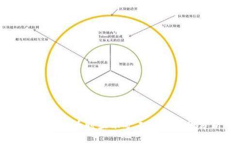 TP钱包提币时显示矿工费的原因分析