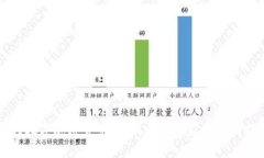 玩转数字加密货币：从新手到专家的全面指南